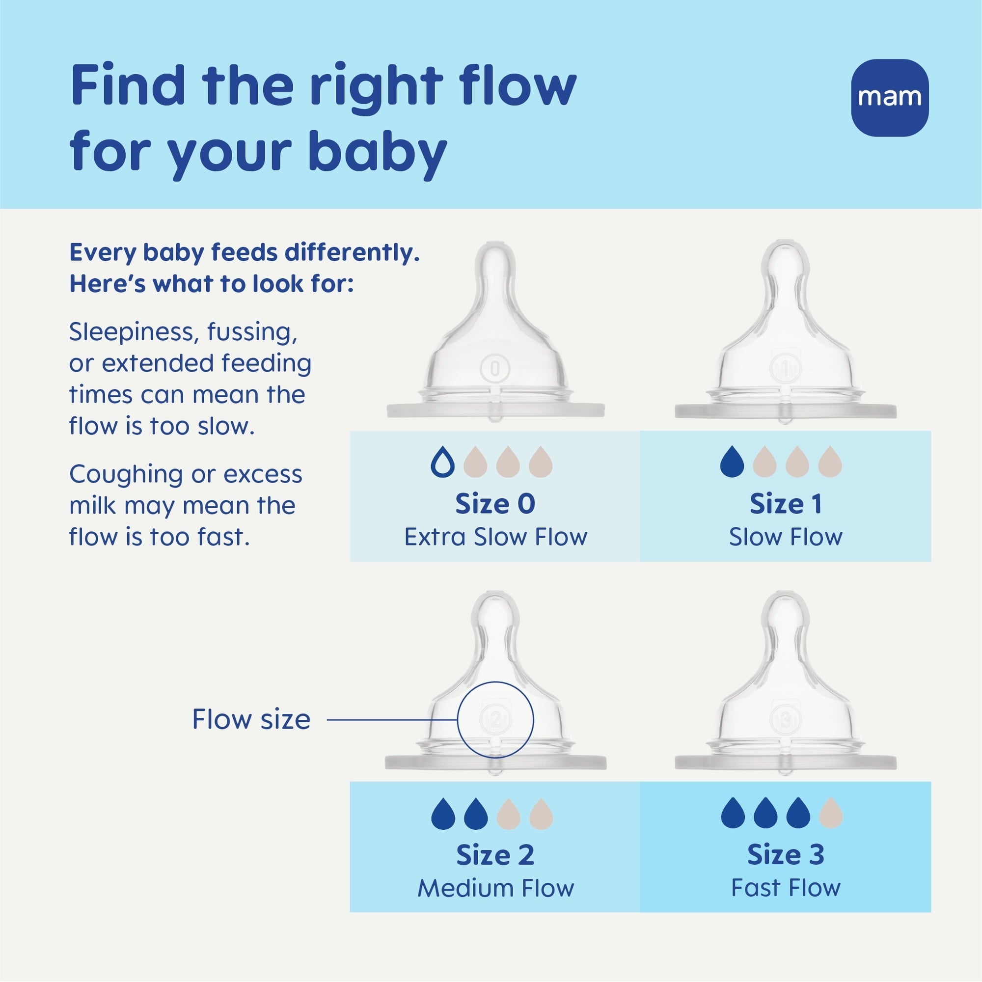 MAM Easy Start Anti-Colic Matte Bottle 5 oz, 2 pack Blue