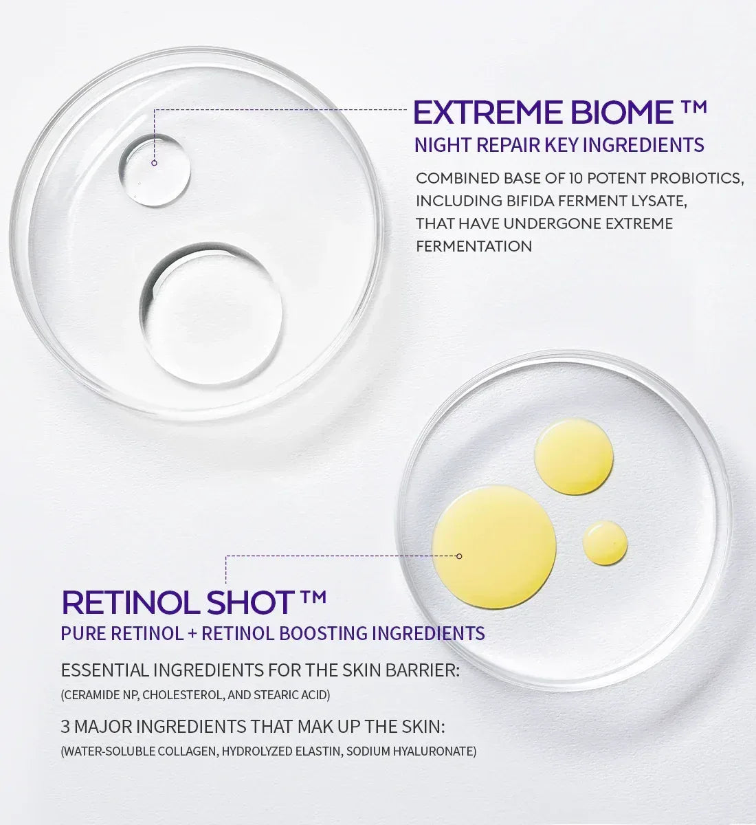 MISSHA TR Retinol Shot Ampoule, 0.33 fl oz, 2-pack