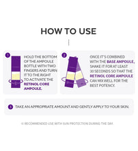 How to use retinol shot ampoule infographic with three numbered steps