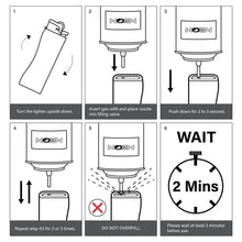 Eco pocket lighter use steps diagram with lighter and nozzle