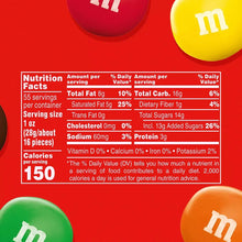 Peanut butter M&M's Nutrition Facts panel with colorful candy pieces at edges
