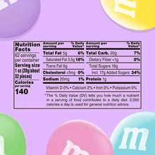 Easter candy canister nutrition facts label with vitamins, calories, and carbs
