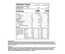 Nutrition facts panel for granola bites with mixed berry and chocolate chip