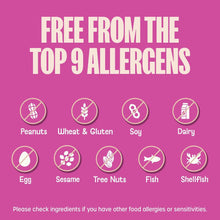 Allergen chart on pink packaging listing peanuts, wheat & gluten, soy, and dairy