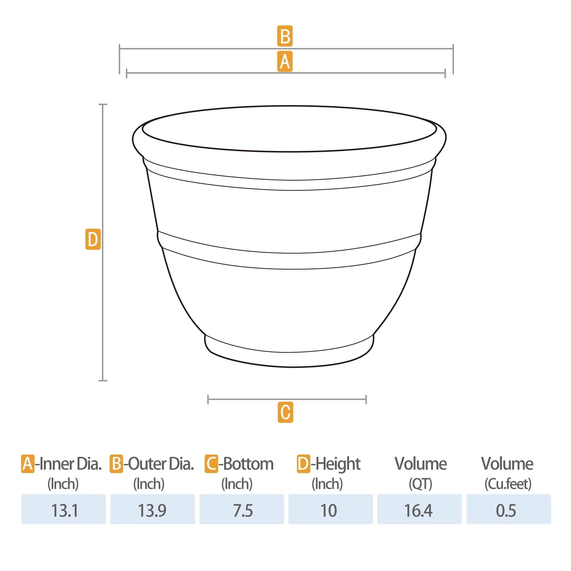 Mainstays 14" D x 10" H Ferenza Recycled Resin Planter