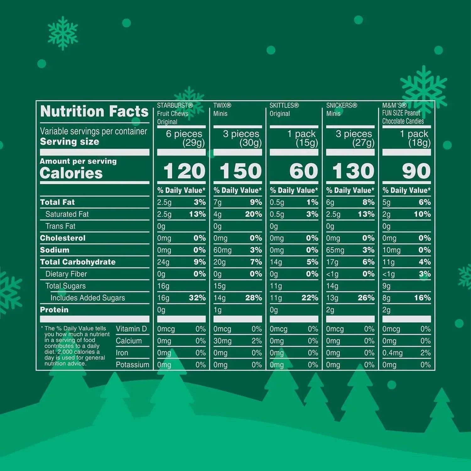 Mars Christmas Variety Pack Candy, 185 pcs.