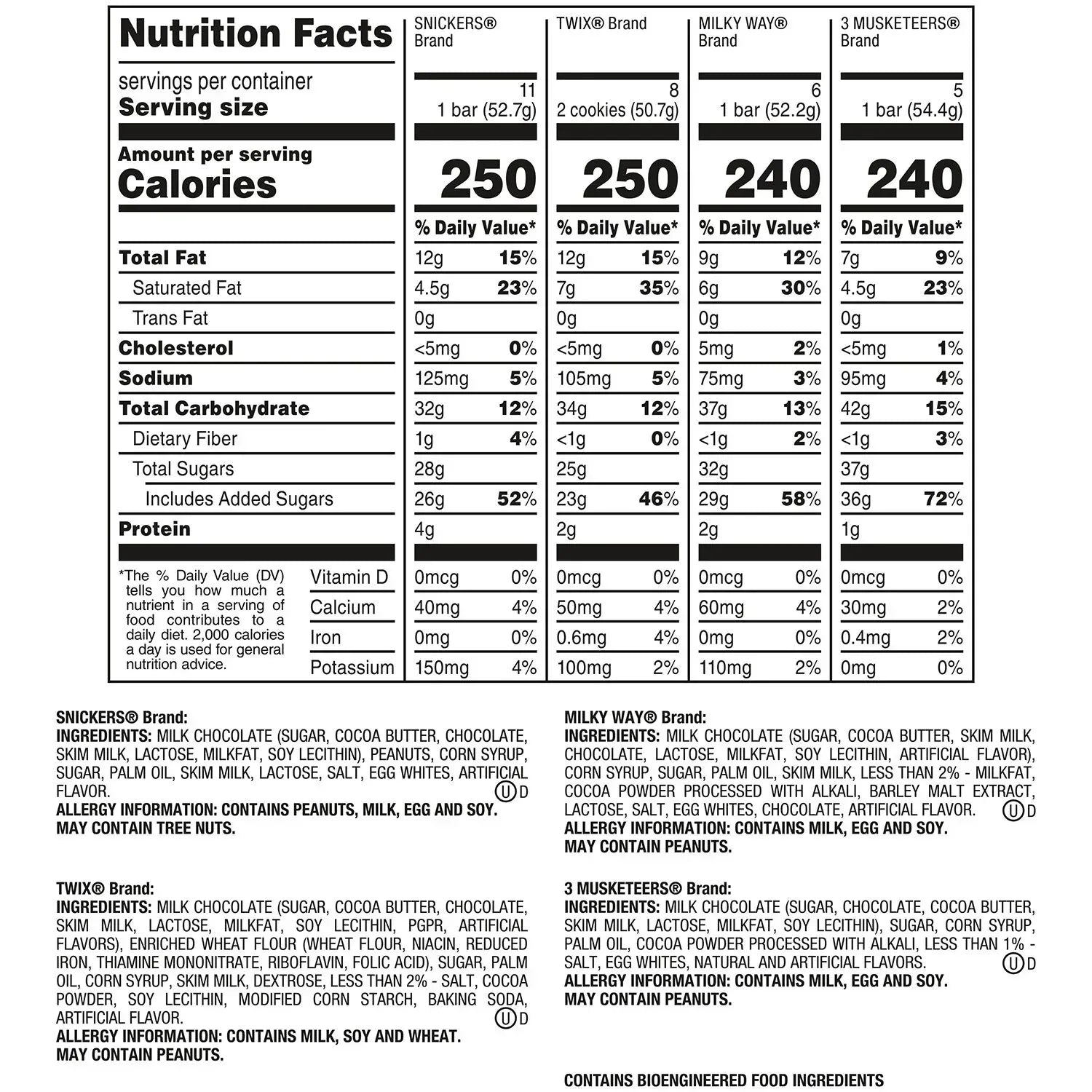 Mars Chocolate Candy Bars, Variety Pack, Full Size, 30 pk.