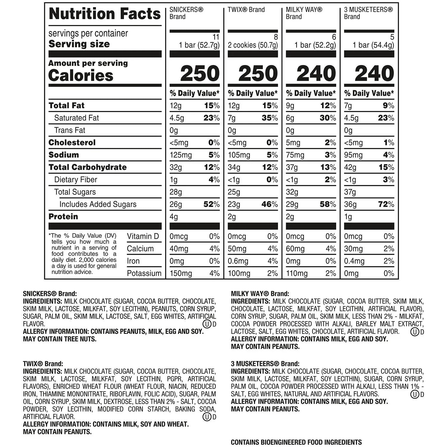 Mars Chocolate Candy Bars, Variety Pack, Full Size, 30 pk. - USA MEGA SHOP