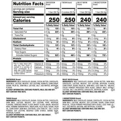 Mars Chocolate Candy Bars, Variety Pack, Full Size, 30 pk. - USA MEGA SHOP