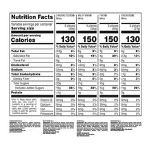 Nutrition facts panel for chocolate minis value pack, 200-piece serving info