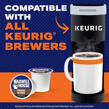 K-Cup coffee pods compatibility graphic for Keurig brewers, with brewed cup