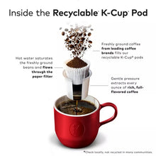 Inside recyclable K-Cup pod illustration showing brewed coffee in a red mug
