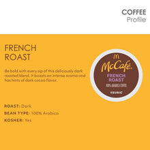 French Roast Dark coffee profile card with McCafe badge and roast details