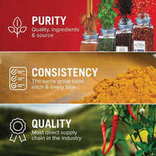 Caribbean jerk seasoning product benefits panel with Purity, Consistency, Quality