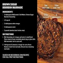 Brown sugar bourbon marinade instructions panel with prep time, cook time, ingredients