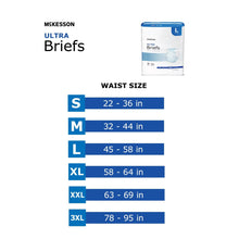 Incontinence brief size chart showing waist sizes from S to 3XL