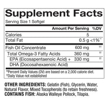Supplement Facts label for fish oil omega-3 mini softgels, 1 softgel serving