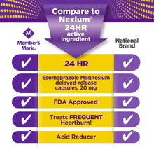 Esomeprazole magnesium capsules comparison feature badge