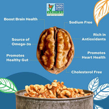 Marketing infographic with whole walnut halves and a bowl of chopped walnuts.