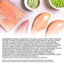 Dry cat food ingredients list with images of chicken and salmon and lentils on label.