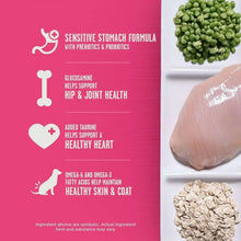 Sensitive stomach formula label with icons plus chicken and oatmeal ingredient photos