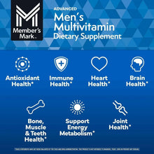 Men's multivitamin dietary supplement label with health icons and benefits