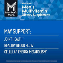 Men’s multivitamin dietary supplement back label with may support points