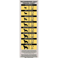 Member's Mark Chicken and Brown Rice Recipe, Dry Dog Food, 35 lbs.