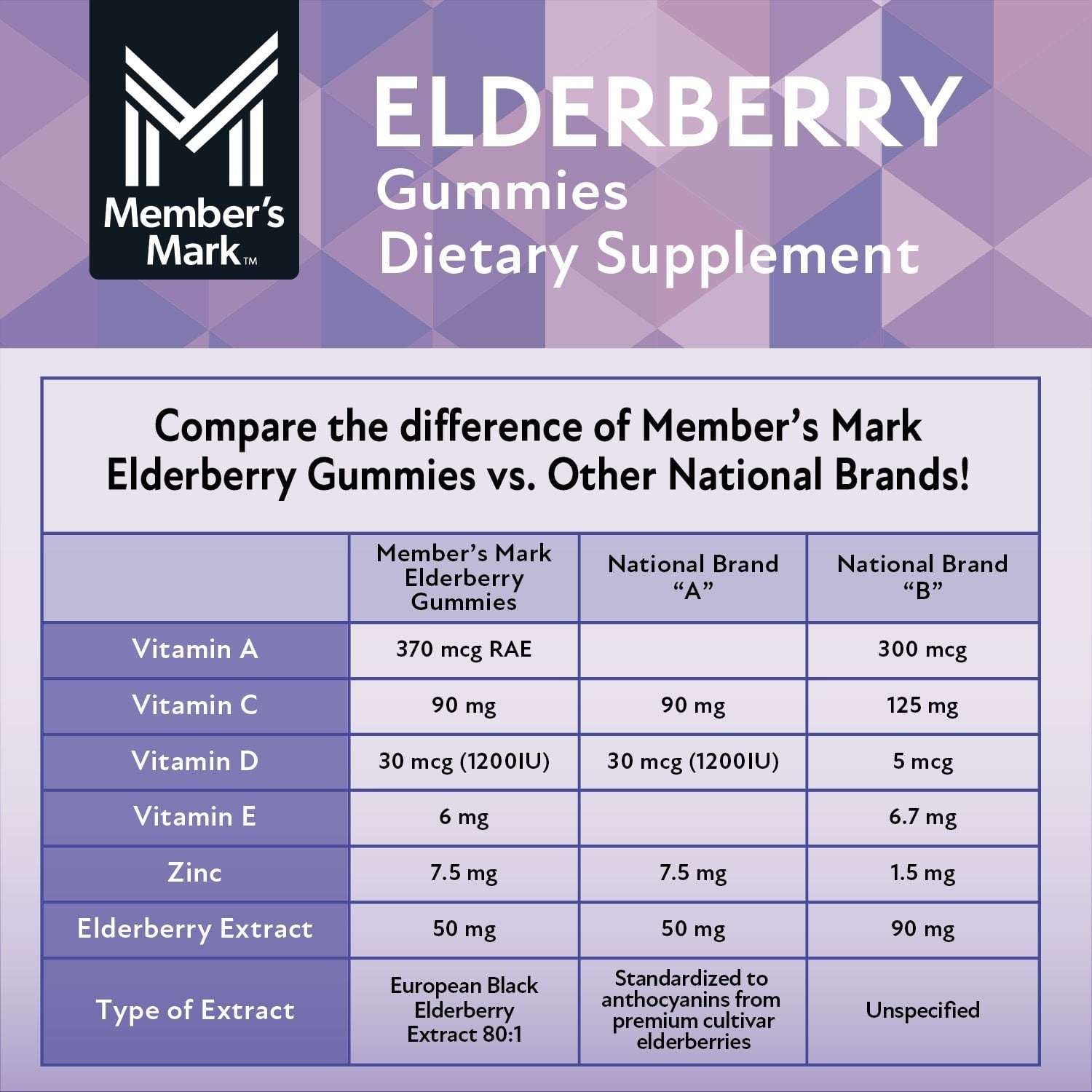 Member's Mark Elderberry Immune Health Gummies, 150 ct.