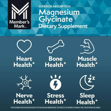 Magnesium glycinate dietary supplement icons for heart, bone, muscle, nerve, stress, sleep