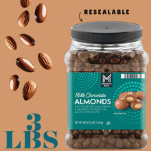 Resealable jar of milk chocolate almonds with label and sliced almond graphics