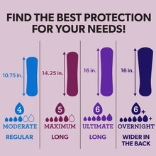 Long pad size chart with regular, moderate, maximum, ultimate, and overnights silhouettes