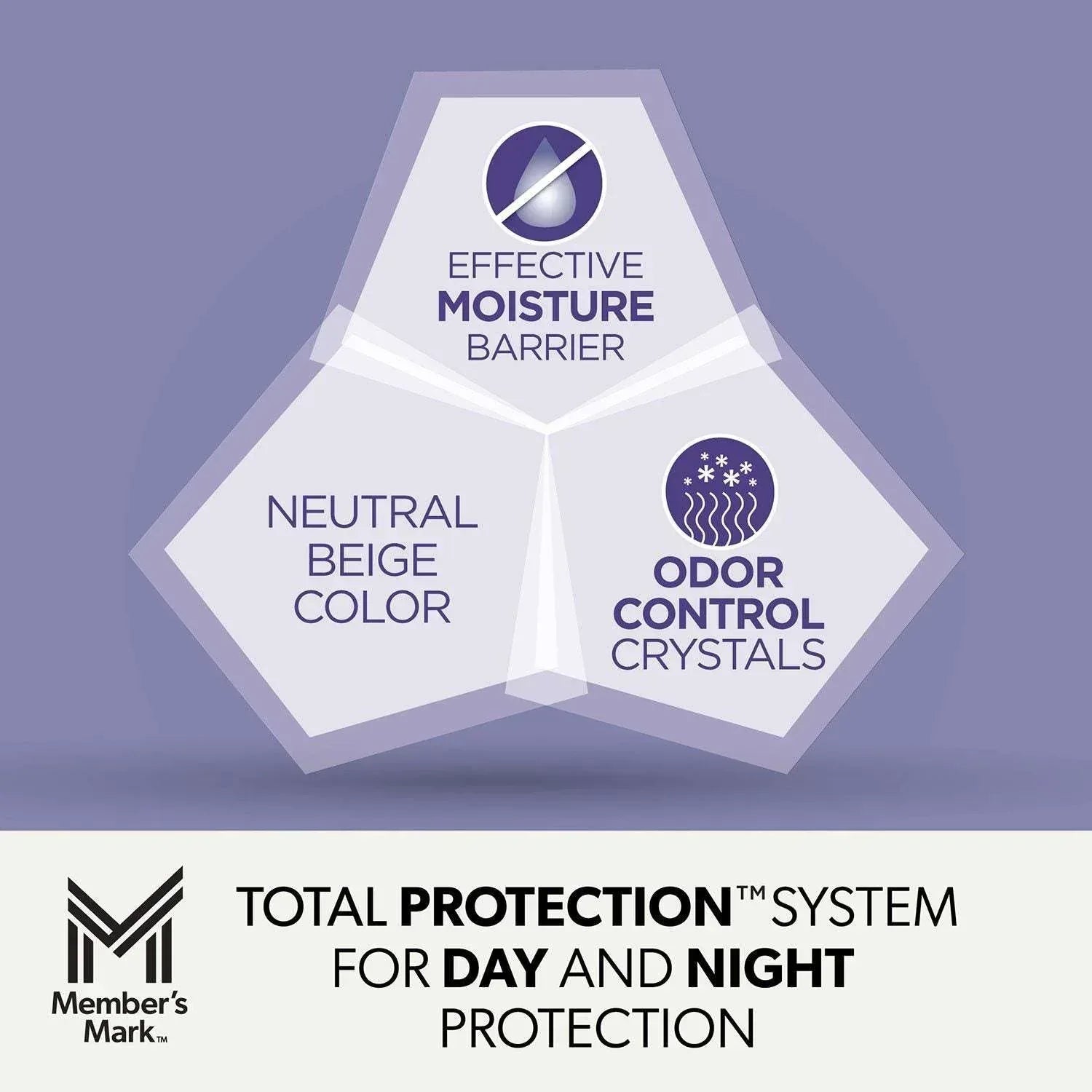 Member's Mark Total Protection Underpads, Large, 120 ct.