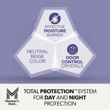Underpads system badge for effective moisture barrier and odor control crystals in neutral beige.