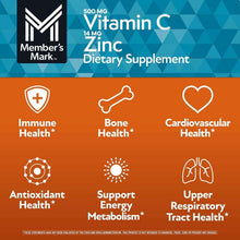 Vitamin C and Zinc supplement benefit icons for immune health, bone, cardiovascular, and more