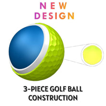 3-piece golf ball graphic showing lime cover and blue inner core