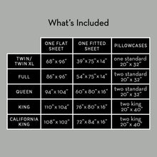Sheet set what's included chart: flat sheet, fitted sheet, and pillowcases by size