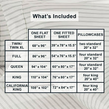 White and gray striped sheet set showing printed stripe pattern on fabric