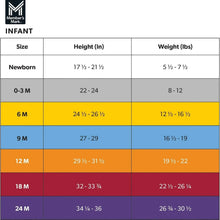 Infant size chart for baby cardigans by height and weight