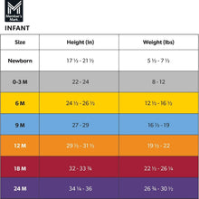 Infant size chart for organic cotton rib pants, heights and weights by size.