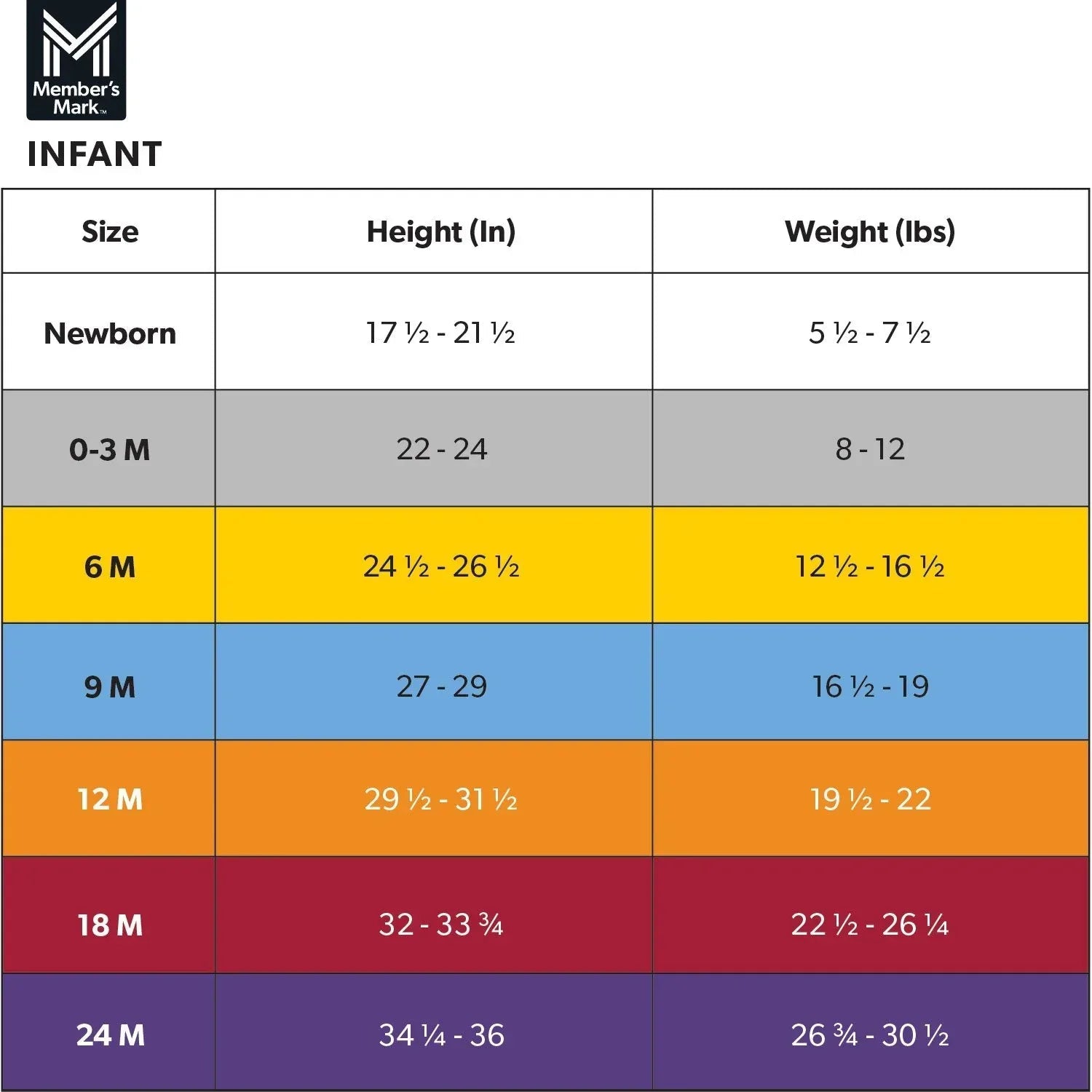 Member's Mark Baby 3-Pack Organic Cotton Rib Pant