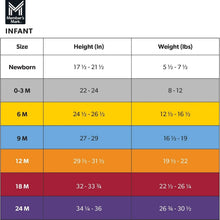 Member's Mark infant bodysuit size chart with height and weight ranges