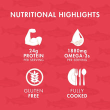 Nutritional highlights graphic with protein and omega-3s, gluten-free and fully cooked icons