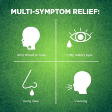 Multi-symptom relief infographic for itchy throat, runny nose, watery eyes, sneezing