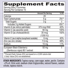 Elderberry gummies supplement facts label with vitamins A, C, D, E and zinc