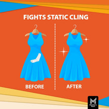 Static cling before-and-after clothing diagram with hanger icons, dryer sheet use.