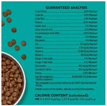 Guaranteed analysis panel with brown dog kibble