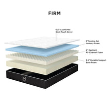 Firm memory foam mattress cross-section with cooling gel layer