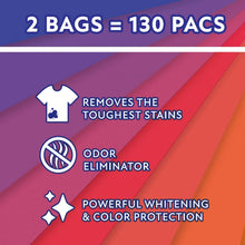 Laundry detergent Power Pacs feature panel with stain, odor, and whitening icons