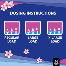Fabric softener label with dosing instructions for load sizes